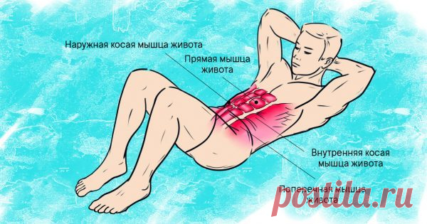 5 упражнений, которые способны творить чудеса с организмом. Итак, ложишься на пол и…