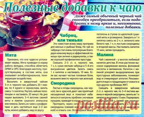 Полезные добавки к чаю