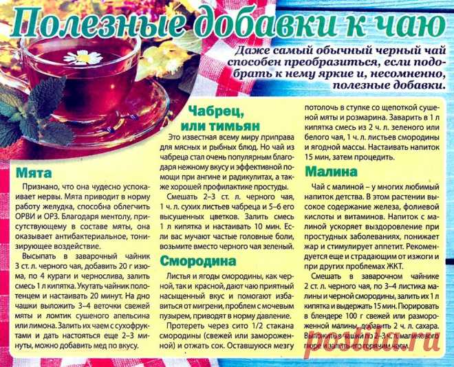 Полезные добавки к чаю