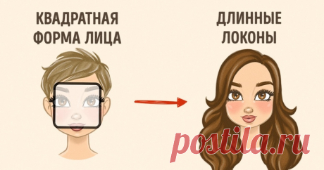 Как выбрать идеальную прическу для вашей формы лица