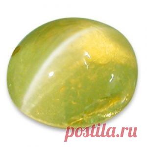 Камень кошачий глаз - магические свойства для знаков Зодиака