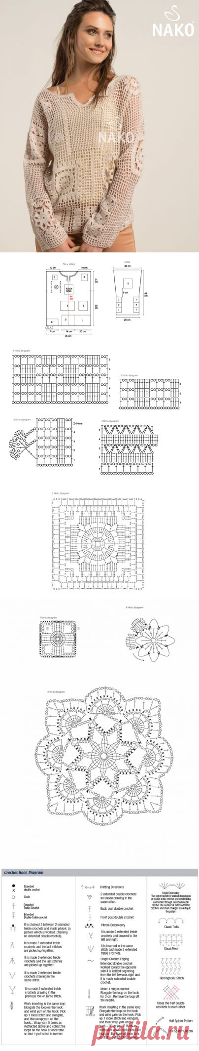 Кофточка крючком - пряжа Nako Super Inci Narin