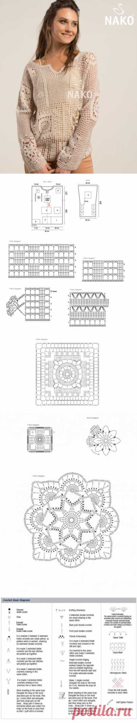 Кофточка крючком - пряжа Nako Super Inci Narin