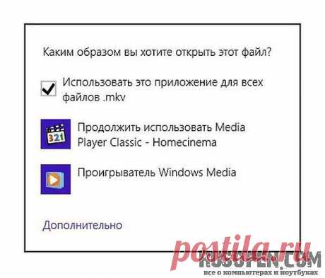 Приложения мультимедиа Windows 8 | Воспроизведение музыки | Воспроизведение фильмов | Монтирование образов дисков | Запись образов дисков | Запись файлов и папок на CD/DVD | RusOpen.com - все о компьютерах и ноутбуках