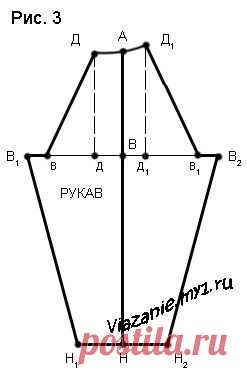 Построение чертежа изделия с рукавом реглан