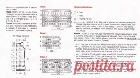 Летнее ажурное платье спицами и крючком. Платье спицами для начинающих схема и описание