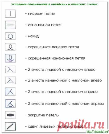 Модные шарфы-СНУДЫ (Snood) спицами 3.Идеи и описания.12 Моделей