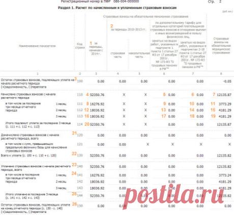 help.sbis.ru | ОБРАЗЕЦ ЗАПОЛНЕНИЯ РАЗДЕЛА 1 РСВ-1