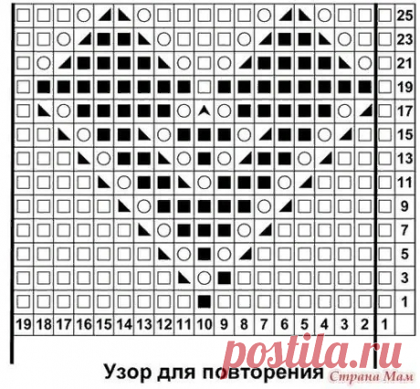 Вязание с интернет-магазином пряжи "Голубушка" - Группы Мой Мир