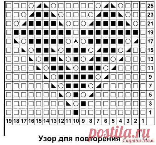 Вязание с интернет-магазином пряжи 