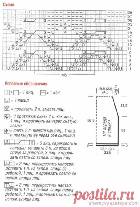 ОРИГИНАЛЬНАЯ ТУНИКА МИКСОМ УЗОРОВ

Размеры: 34 (36/38) 40/42

Вам потребуется:

350 (400) 450 г цвета нефрита пряжи Caprino (60% хлопка, 40% полиакрила, 142 м/50 г); прямые и круговые спицы № 3,5; крючок № 3.

Изн. гладь: лиц. р. — изн. п., изн. р. — лиц. п.

В круговых р. вязать изн.

Основной узор: сначала число петель кратно 15 + 1 + 2 кром.

Вязать по схеме, на которой приведены только лиц. р., в изн. р. петли вязать по рисунку, накиды — изн.

Начинать с 1 кром. и пете...
