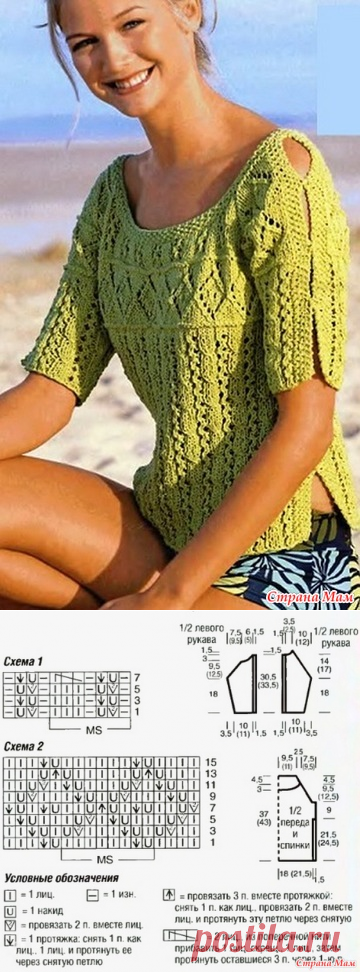 Ажурная кофточка. - Вязание - Страна Мам