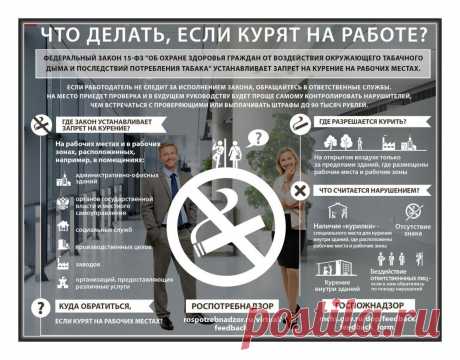 Курить нынче не модно! | ЗЛОтабак