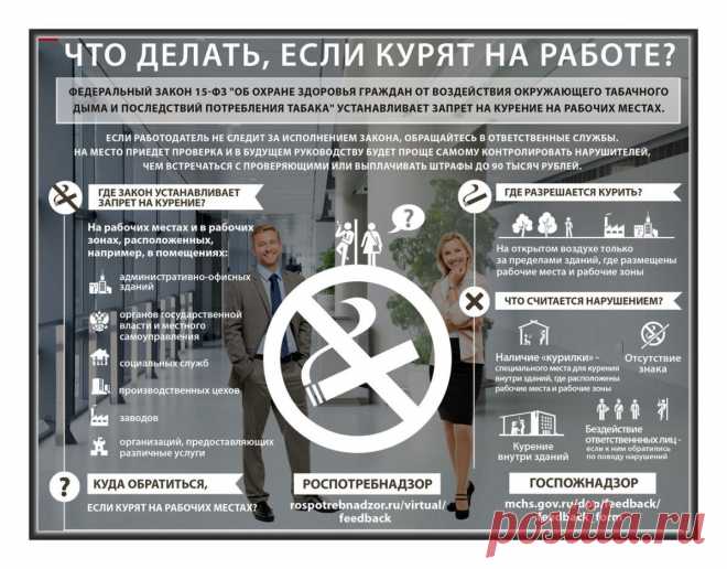 Курить нынче не модно! | ЗЛОтабак