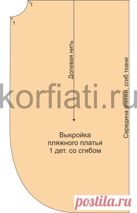 Выкройки пляжных платьев от Анастасии Корфиати