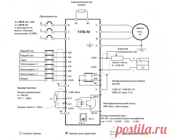 Однофазный частотный преобразователь Delta VFD-M для трехфазных двигателей 220В - отзыв о покупке китайского частотника и инструкция по подключению инвертора к ЧПУ