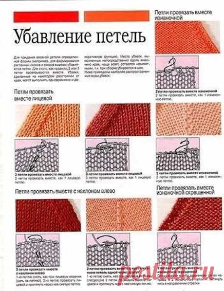 Внимание, рукодельницы! Очень важная информация, которую редко где встретишь: наглядные, подробные схемы по убавлению петель. Сохраняйте к себе и пользуйтесь на здоровье!