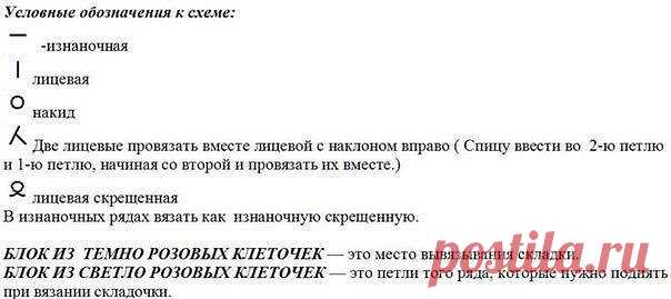 Шахматный узор спицами Клоке
