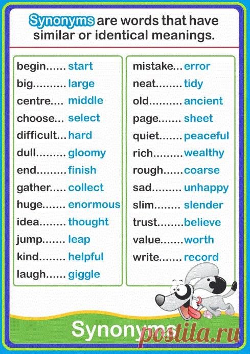 Forum – Learn English – Fluent Land