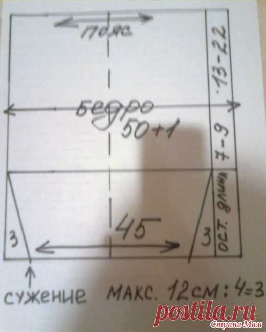 Как связать юбку так, чтоб фигура 