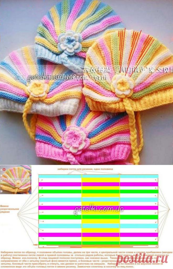Детская шапочка Зефирка укороченными рядами. Описание вязания