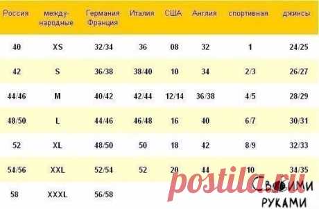 Своими руками HandMade, дизайн, творчество | ВКонтакте