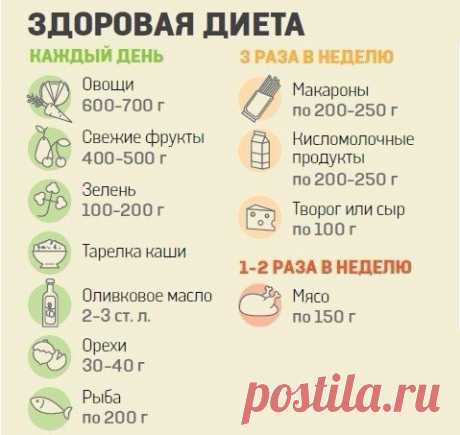 Интересные новости
!!! обязательная диета кому за...
