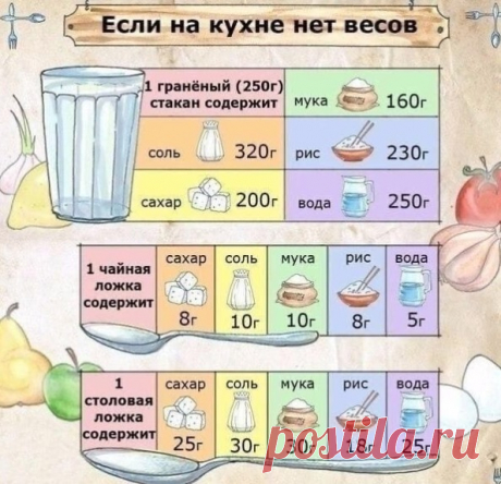 Мой Мир@Mail.Ru