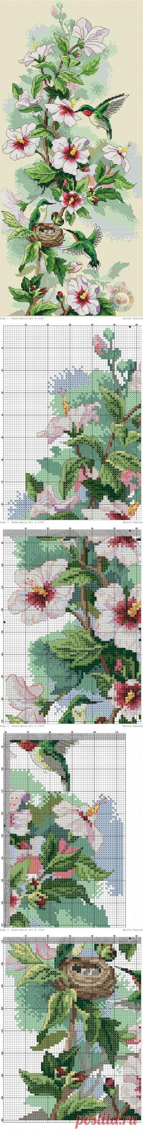 Схема вышивки колибри. Вышивка птицы крестом бесплатно | Все о рукоделии: схемы, мастер классы, идеи на сайте labhousehold.com