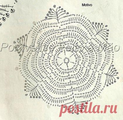Ivelise Feito à Mão: Meus Trabalhos: Centrinho De Crochê......