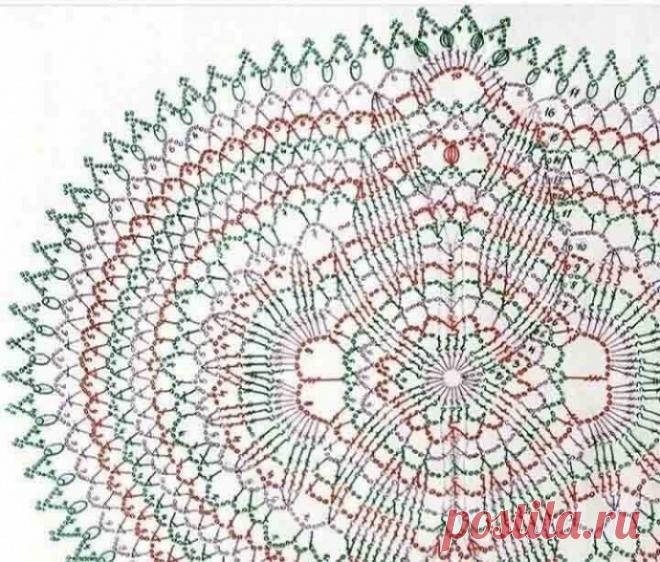 Овальная салфетка крючком