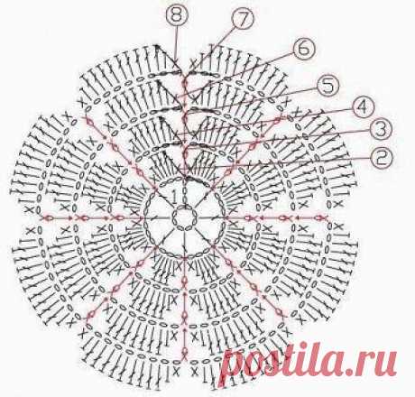 (17) Одноклассники