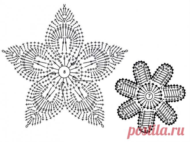 Маленькие радости: Ирландское кружево: копилка схем и уроков