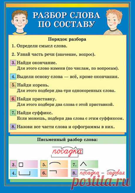 Для учеников начальных классов и их родителей  Скачивайте - пригодится
