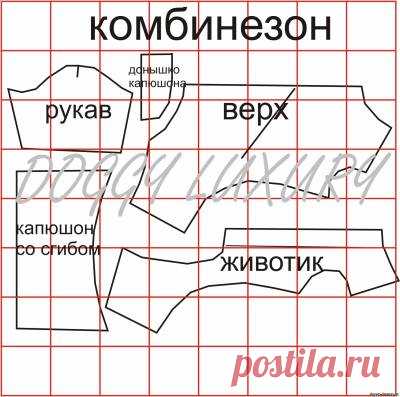 Выкройки одежды для собак, шьём сами | ВКонтакте
