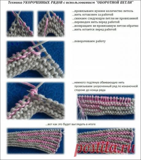 Эстонская пряжа Кауни в Петрозаводске