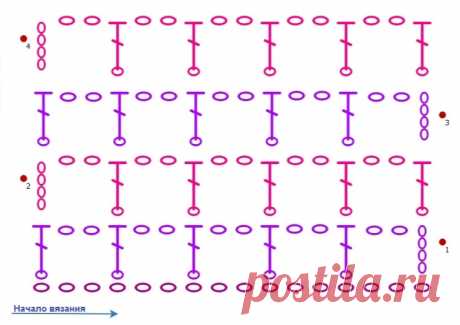ДЕНЬ 4

Столбики с накидом в раскол. Филейная сетка (способ 3).

Столбики с накидом в раскол позволяют получить более ровное и плотное полотно. Столбики, связанные таким способом, не смещаются относительно друг друга в лицевых и изнаночных рядах.

Ровные клеточки в филейной сетке

У многих начинающих мастериц не всегда получаются ровные клеточки в филейной сетке. Справиться с этой проблемой помогут маленькие тонкости.

Если крючок вводить прямо в тело столбика предыдущего ...