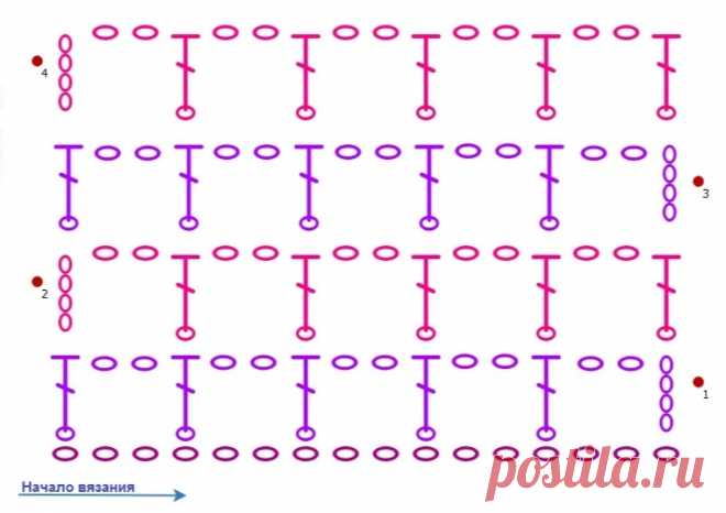 ДЕНЬ 4

Столбики с накидом в раскол. Филейная сетка (способ 3).

Столбики с накидом в раскол позволяют получить более ровное и плотное полотно. Столбики, связанные таким способом, не смещаются относительно друг друга в лицевых и изнаночных рядах.

Ровные клеточки в филейной сетке

У многих начинающих мастериц не всегда получаются ровные клеточки в филейной сетке. Справиться с этой проблемой помогут маленькие тонкости.

Если крючок вводить прямо в тело столбика предыдущего ...