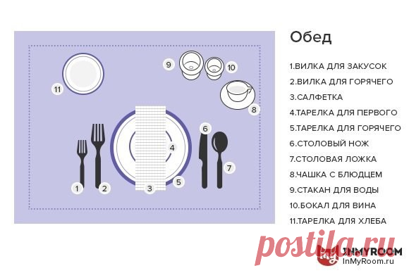 Все о сервировке + схемы, которые нужно сохранить в «Избранное»