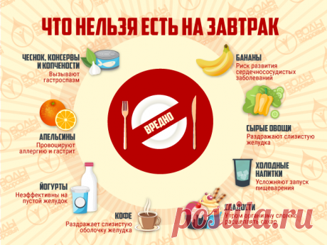 Что нельзя есть утром натощак
