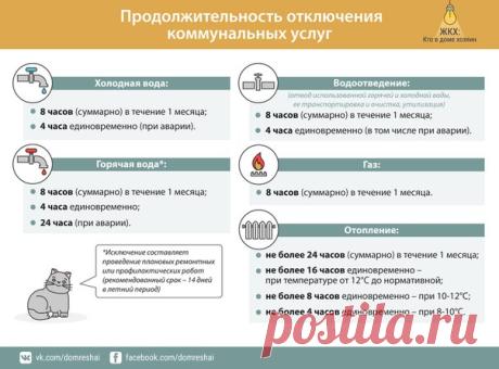 Как надолго вам могут отключить коммунальные услуги? 

Знайте свои права! Если указанные сроки нарушаются, то вы вправе рассчитывать уменьшение платы в размере непредоставленной услуги. Откуда такие сроки? Из Приложения 1 к Постановлению Правительства РФ от 06.05.2011 N 354 "О предоставлении коммунальных услуг собственникам и пользователям помещений в многоквартирных домах и жилых домов". О любых плановых отключениях вас должны письменно уведомить. 

#ЖКХРАЗЪЯСНЯЕМ 
#КТОВДОМЕХОЗЯИН