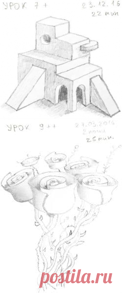 Как научиться рисовать карандашом с нуля, поэтапно