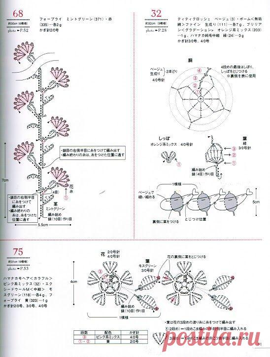 ЕЖЕДНЕВНО Крош ...: ЦВЕТОК
