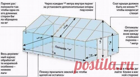 Устройство зимней теплицы своими руками
В средней полосе, где происходит резкая смена времен года, зимняя теплица стала востребованным объектом на усадьбе.
Для выращивания свежих овощей в зимний период надо прилагать большие усилия и обладать определенным опытом.
Навыки нужны не только в вопросах выращивания плодов круглый год, но и в других сферах повседневной жизни. Построить теплицу на участке сможет практически каждый дачник.
Используя листы сотового поликарбоната, можно соорудить просте