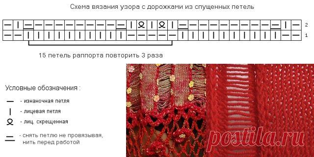 Красивый шарф вязаный спицами | ДОМОСЕДКА