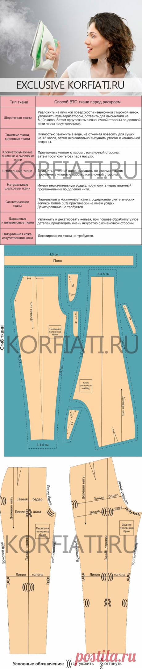 Влажно-тепловая обработка брюк - советы А. Корфиати
Как выкроить брюки