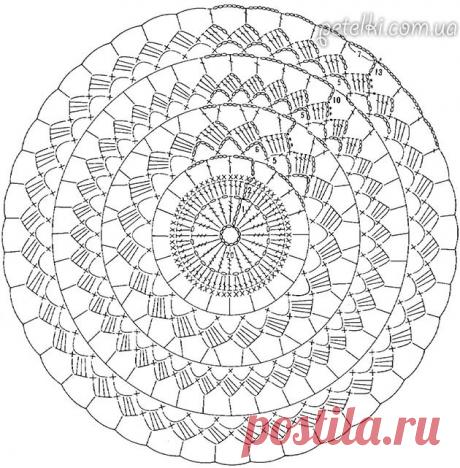 (41) Одноклассники