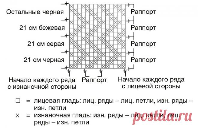 Women Spring Trend Cardigan Free Pattern