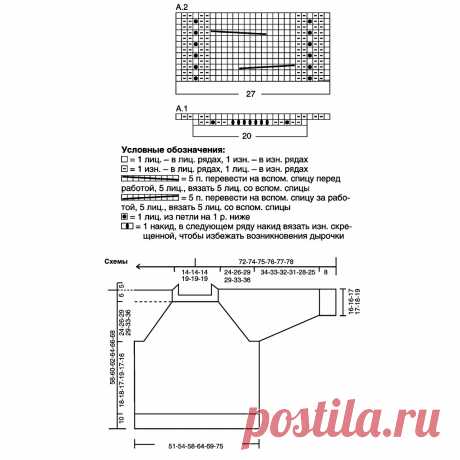 Элегантность и простота: три женских свитера, которые идеально впишутся в любой гардероб | Вязание с Paradosik_Handmade | Дзен