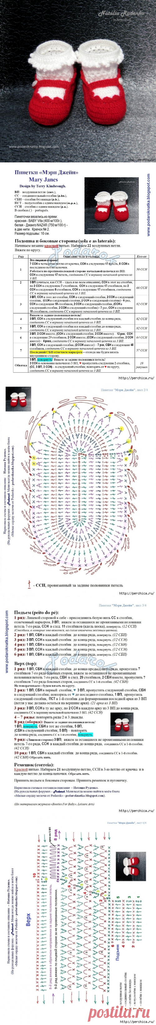Туфельки *Мери Джейн*